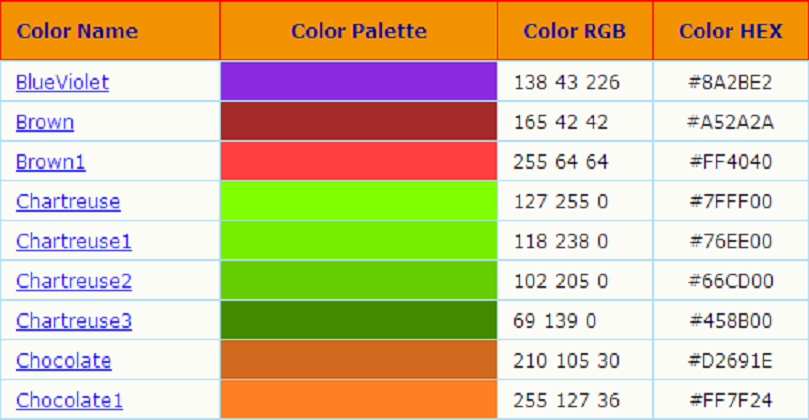 HTML color codes
