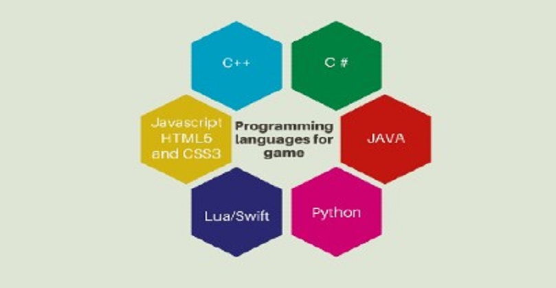 10 best programming languages for game development