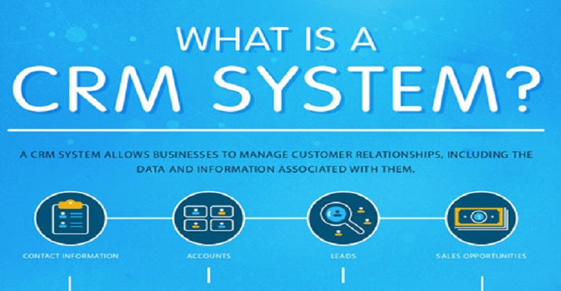 10 Key Benefits a CRM System Can Provide for Your Business 