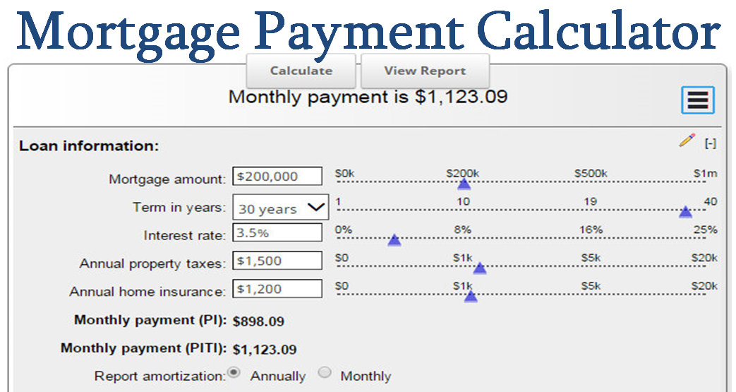 Mortgage Calculator USA